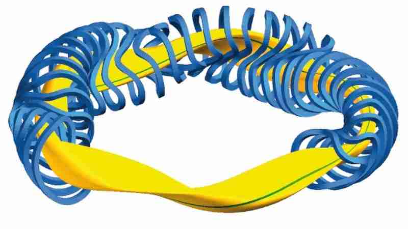 Example of a stellarator design: A coil system (blue) surrounds plasma (yellow). A magnetic field line is highlighted in green on the yellow plasma surface., tags: das - CC BY-SA